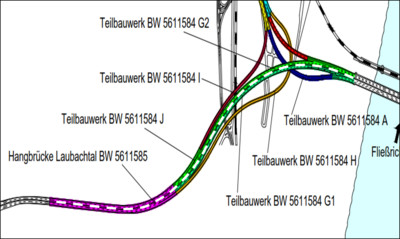 Bauwerke-Instandsetzung